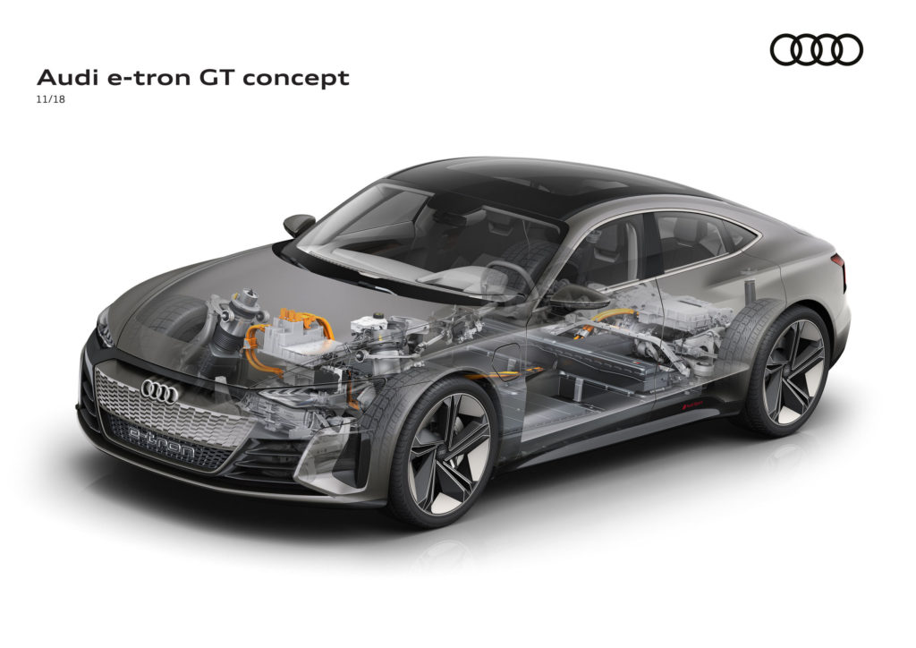 Audi e-tron GT | ©Audi of America 2020